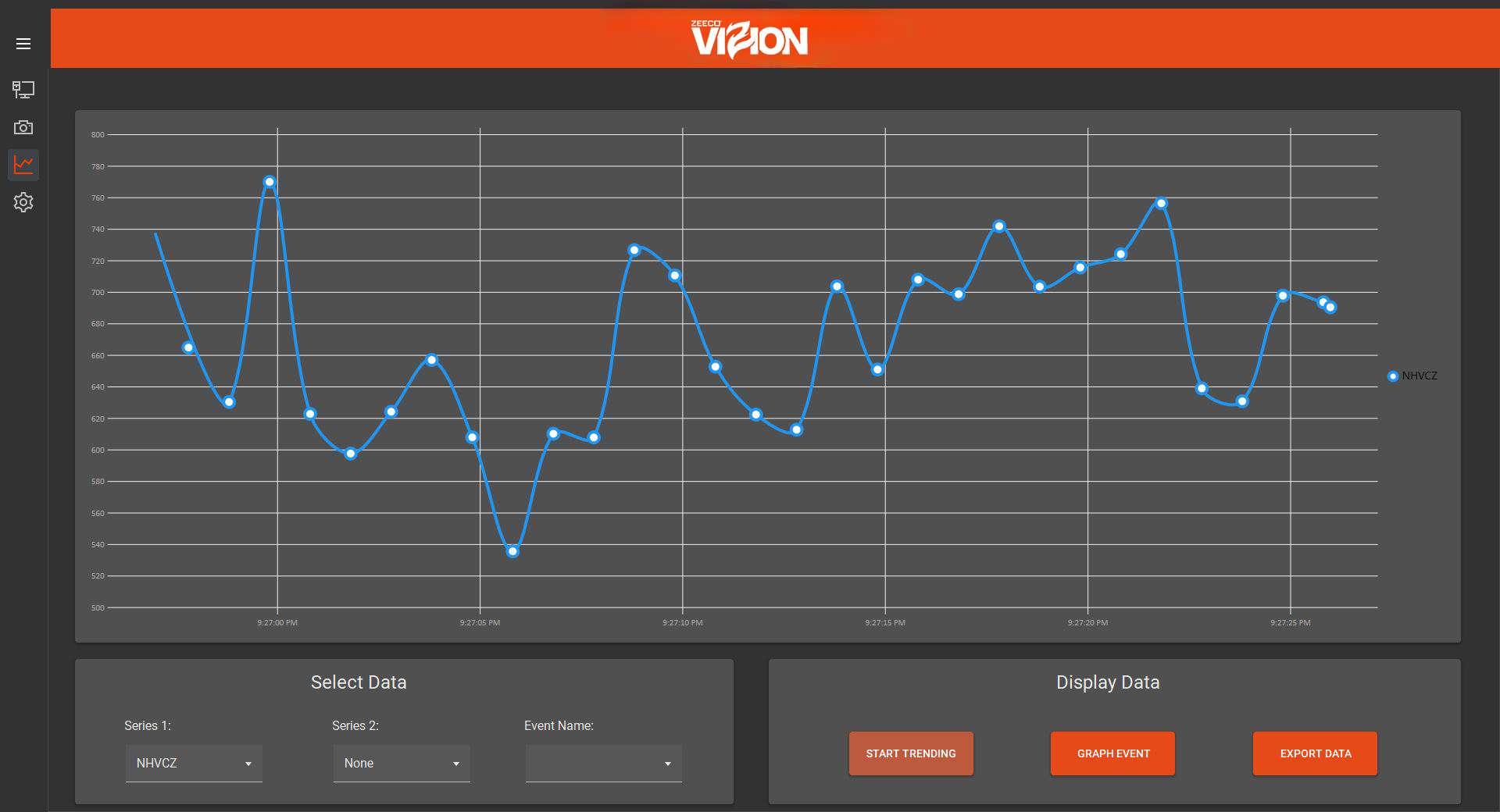 combustion-efficiency-trend